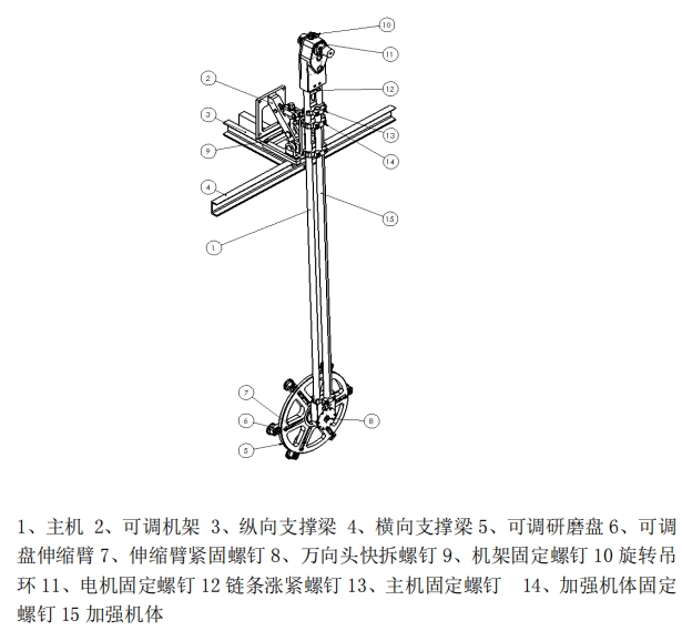 MZ1200型便攜式閥門研磨機(jī)結(jié)構(gòu)組成